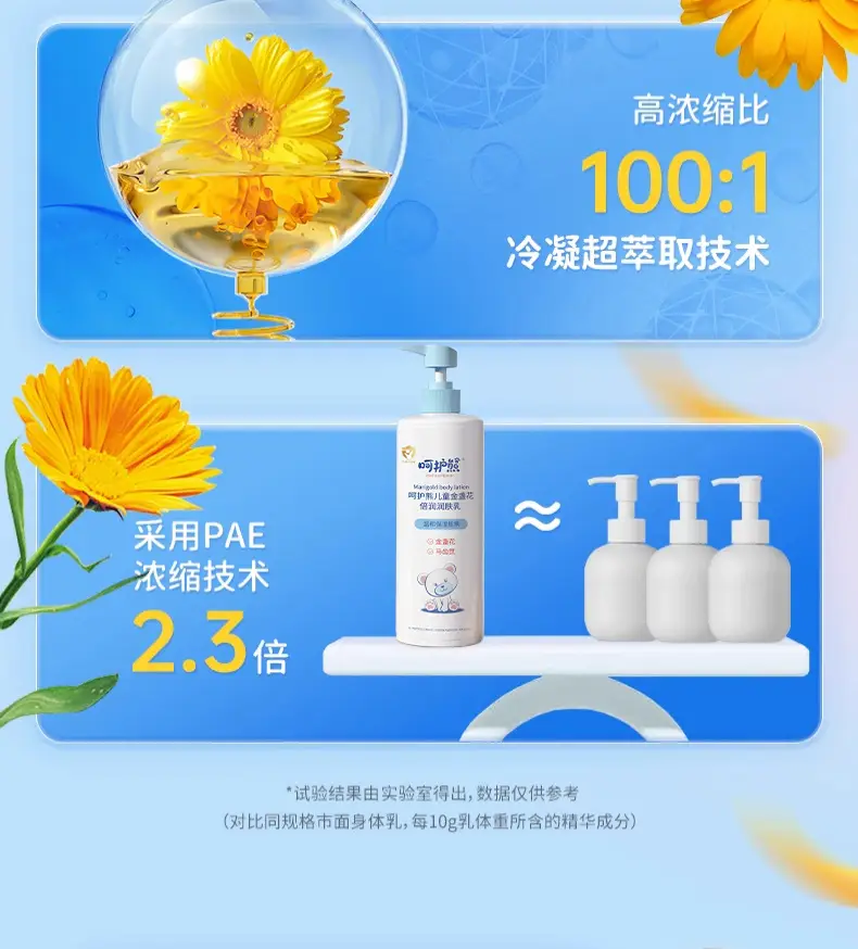 Children's Dry Skin Body Lotion Anti-Ictic Moisturizing — feature 11