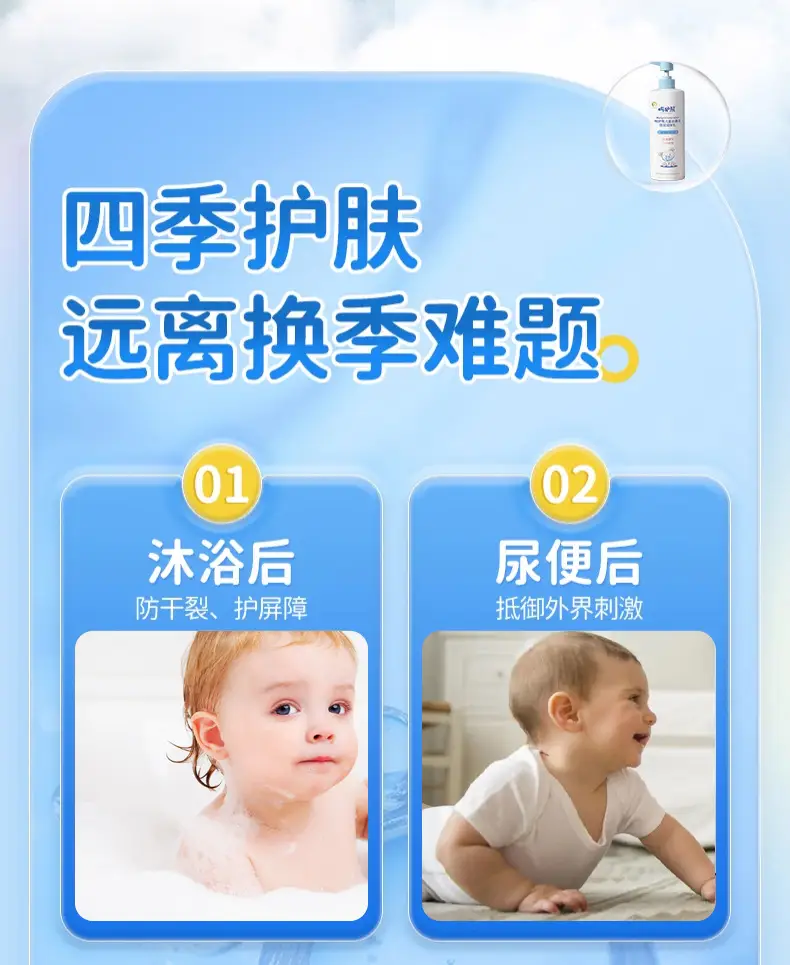 Children's Dry Skin Body Lotion Anti-Ictic Moisturizing — feature 23