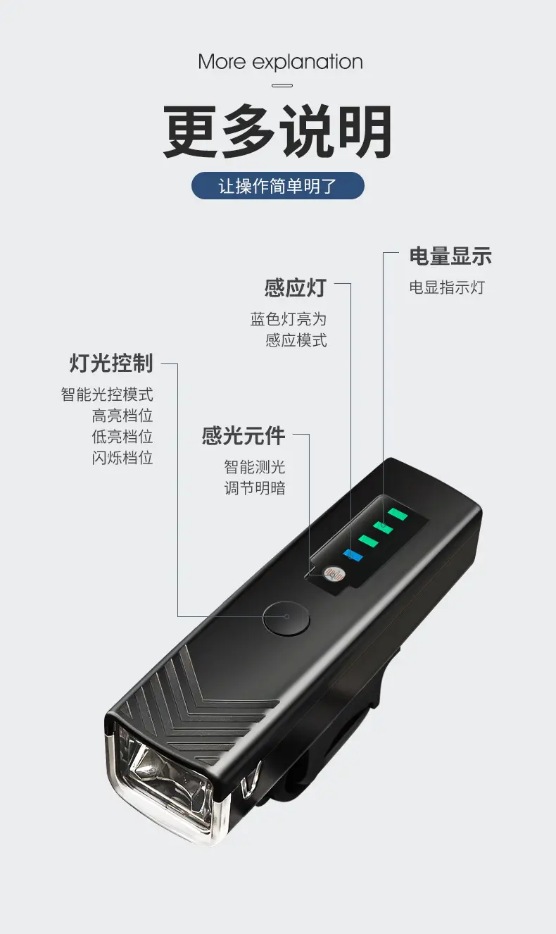 Intelligent Induction Night Bike Light 200m Range — feature 3