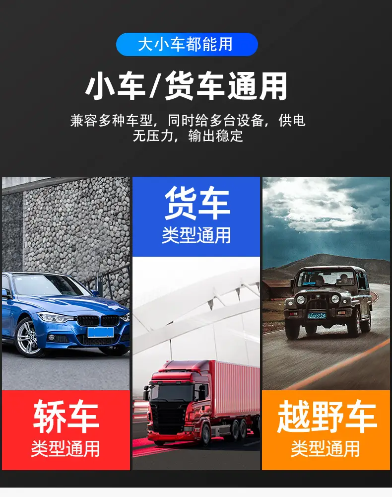 12V/24V Car Inverter Converter 220V Mobile Charger — feature 2