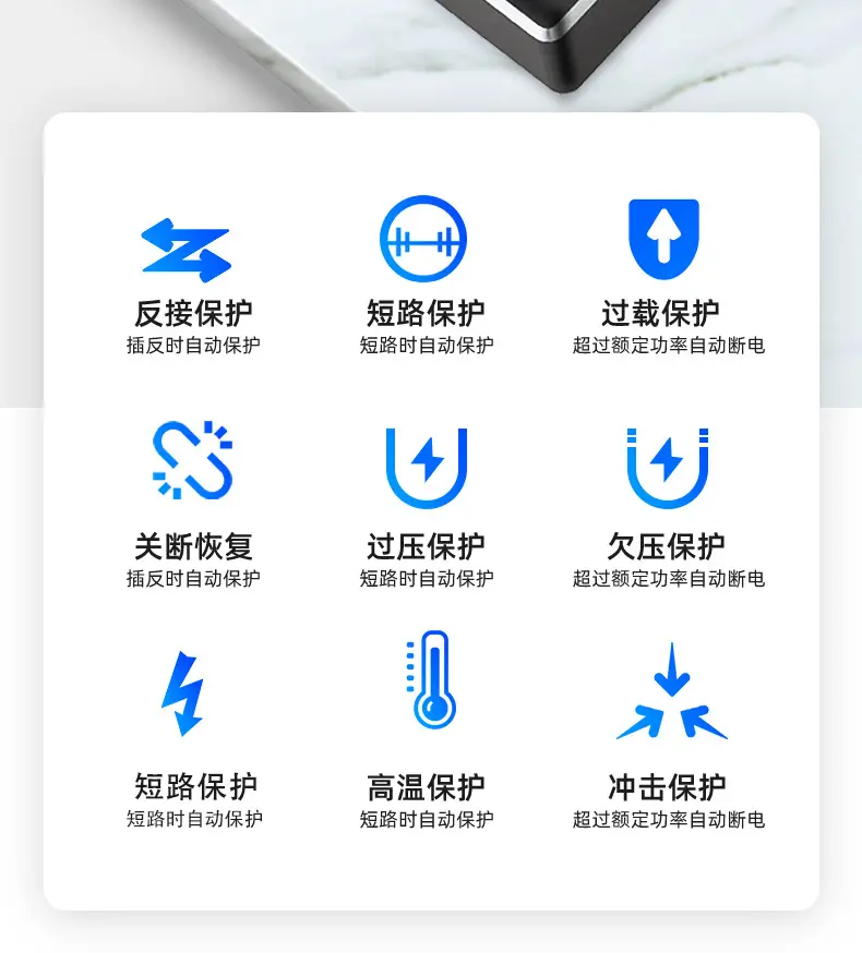 12V/24V Car Inverter Converter 220V Mobile Charger — feature 6