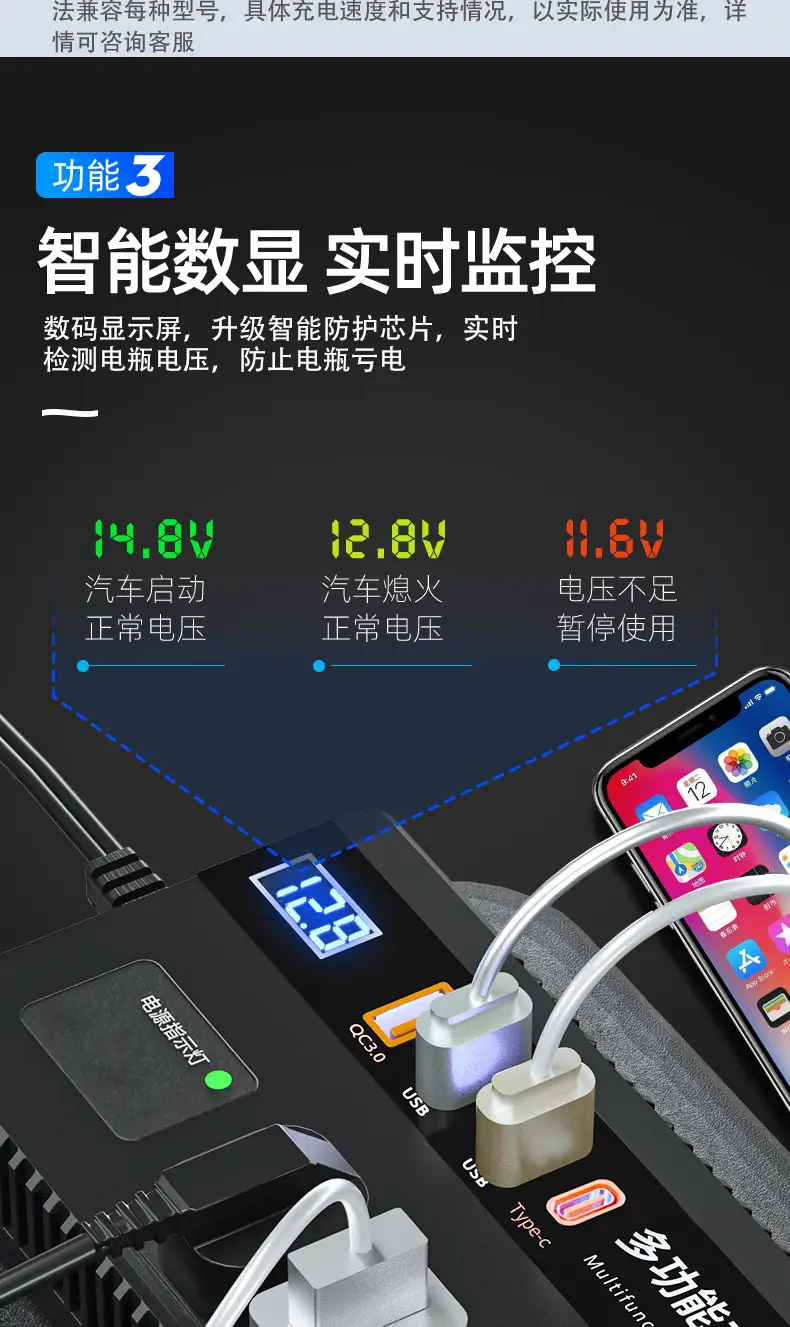 12V/24V Car Inverter Converter 220V Mobile Charger — feature 9