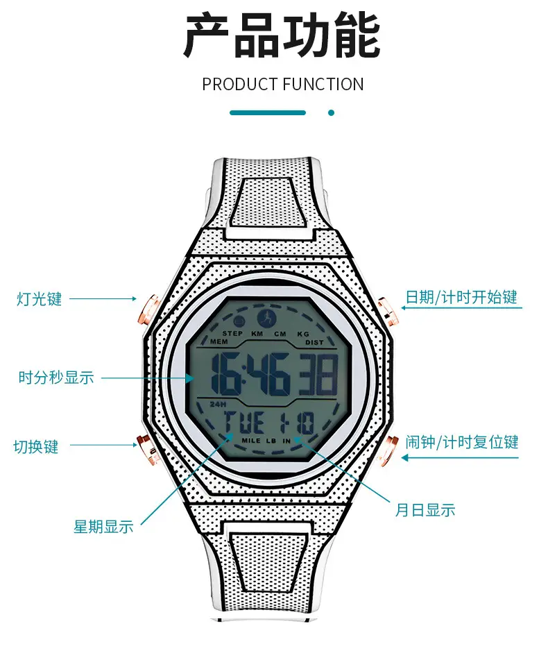 Silicone Comic Watch for Teens Waterproof Multifunctional — feature 9