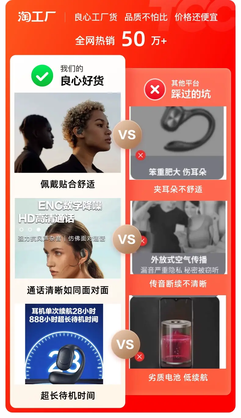 Ows Headphones Bluetooth Ear-Hook Style Non-In-Ear Bone Conduction Sports Stereo Waterproof High-Quality Sound — feature 1