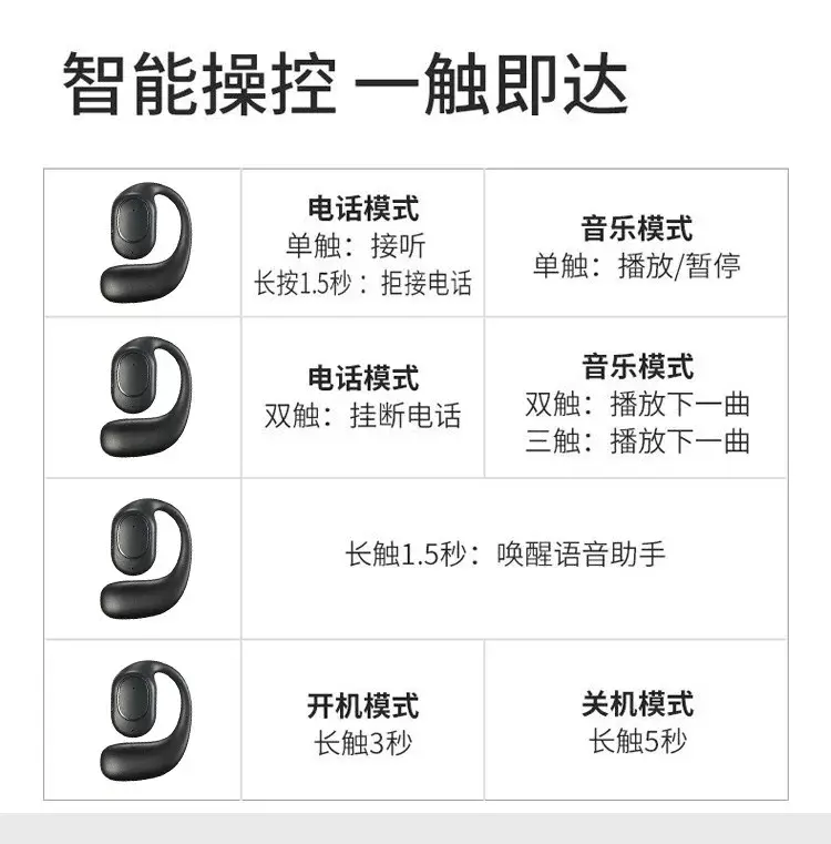 Ows Headphones Bluetooth Ear-Hook Style Non-In-Ear Bone Conduction Sports Stereo Waterproof High-Quality Sound — feature 16