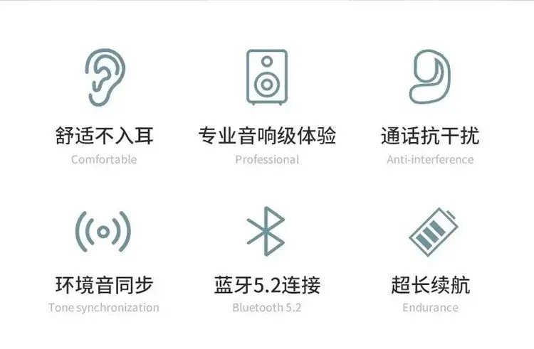 Ows Headphones Bluetooth Ear-Hook Style Non-In-Ear Bone Conduction Sports Stereo Waterproof High-Quality Sound — feature 3