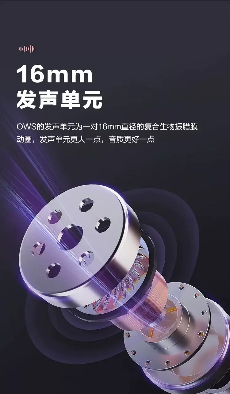 Ows Headphones Bluetooth Ear-Hook Style Non-In-Ear Bone Conduction Sports Stereo Waterproof High-Quality Sound — feature 9