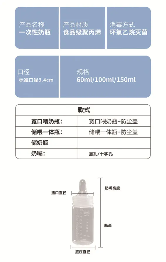 Huada Disposable Bottle for Newborns and Premature Infant Sterile Special Bottle for Hospital Medical Infant Sterilization Storage Bottle — feature 10
