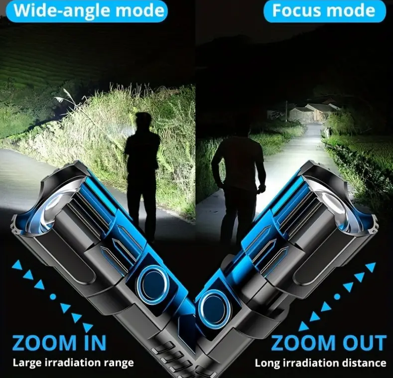 USB Rechargeable Flashlight with Zoom & Floodlight β feature 4