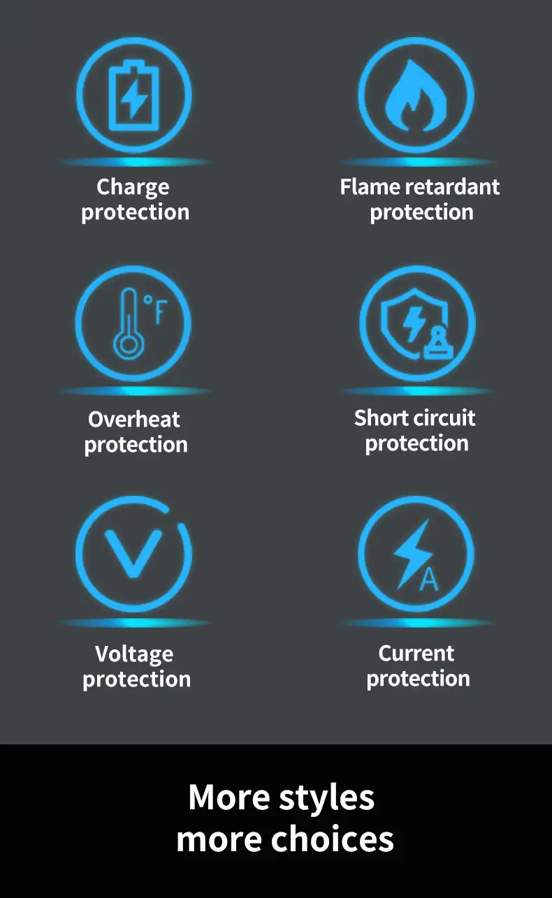 A1 Car Charger 4-in-1 Super Fast Charging Retractable Cable — feature 2