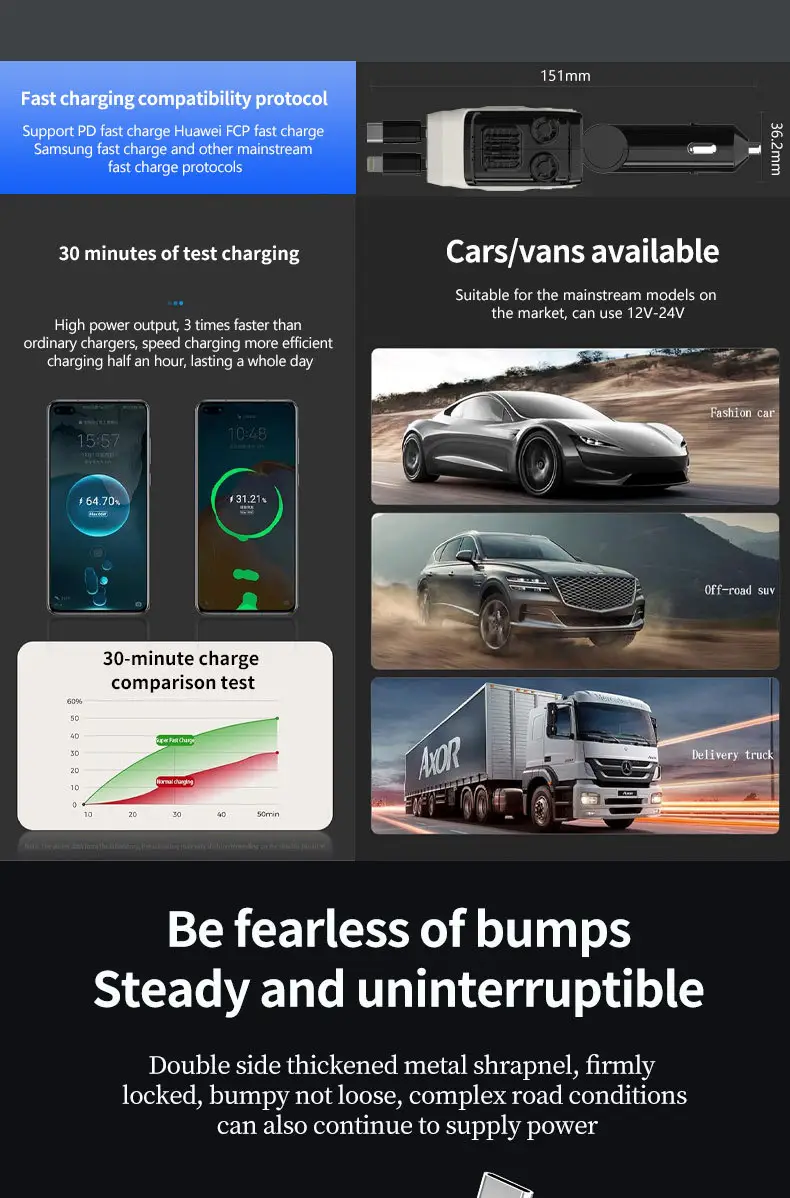 A1 Car Charger 4-in-1 Super Fast Charging Retractable Cable — feature 8