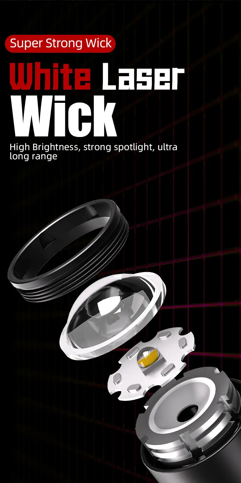 Portable Waterproof Flashlight for Outdoor Use β feature 3