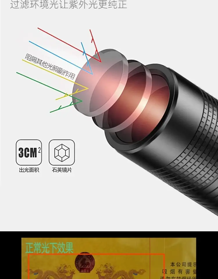 Rechargeable 365Nm Portable Flashlight Black — feature 11