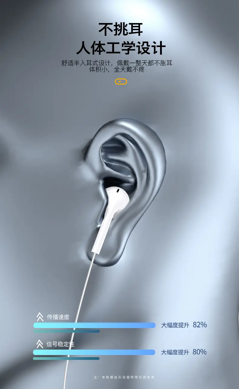 HIFI Headphones for Android Apple Huawei Honor 3.5m Sound — feature 5