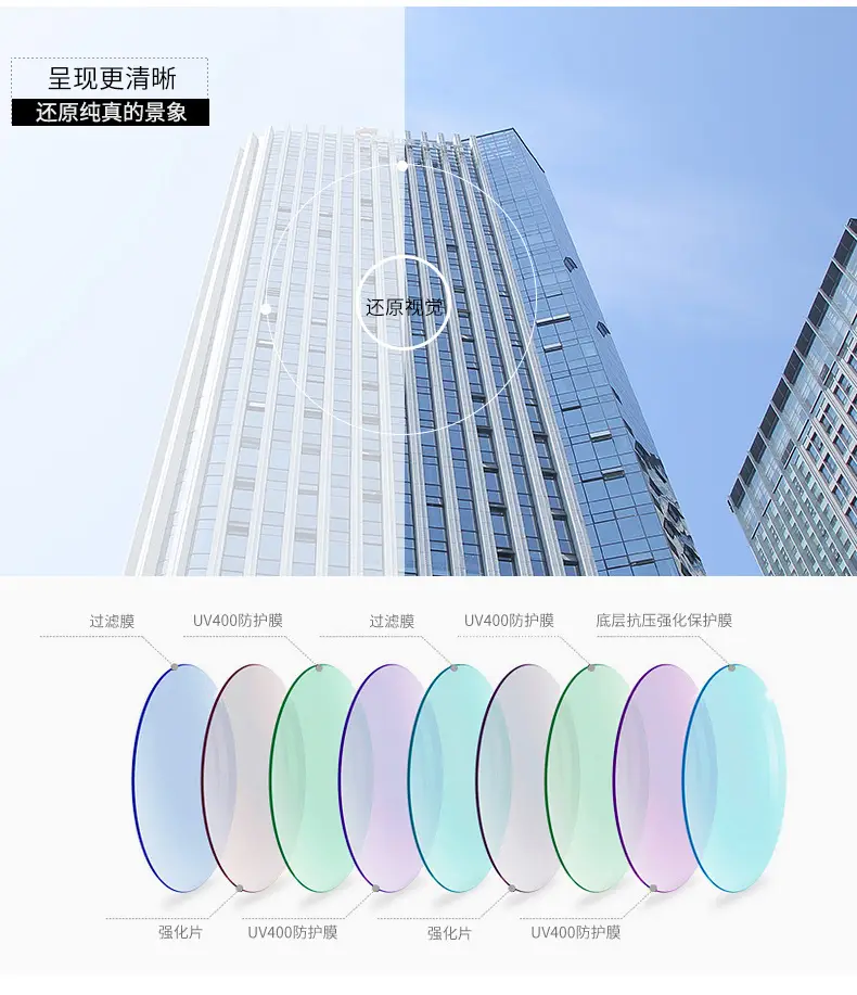 Black Square Sunglasses for Women UV Protection β feature 6