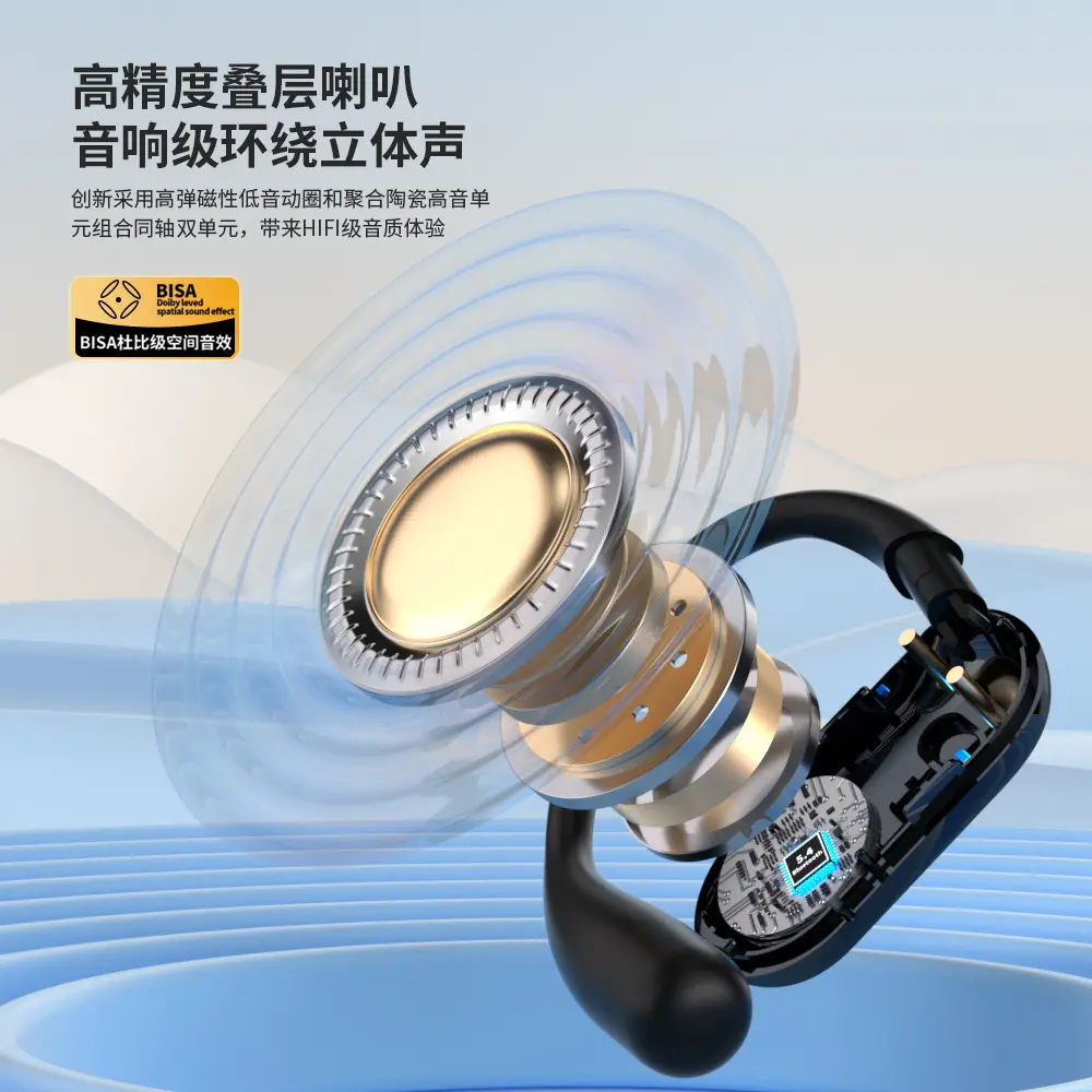 AI Translation Open LED Display Bluetooth Earphone - Image 8