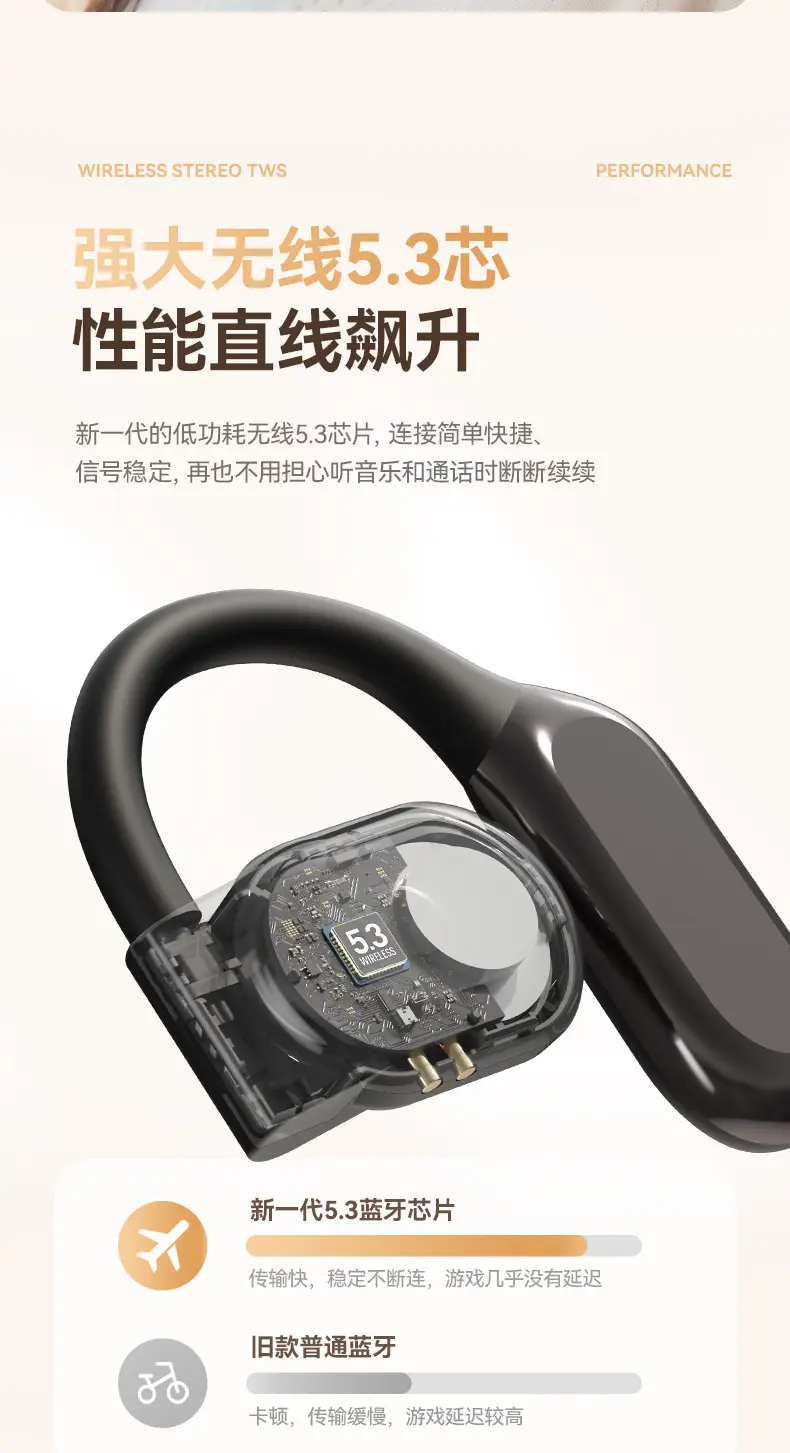 Wireless Bluetooth Headphones with AI Translation & Long Battery — feature 23