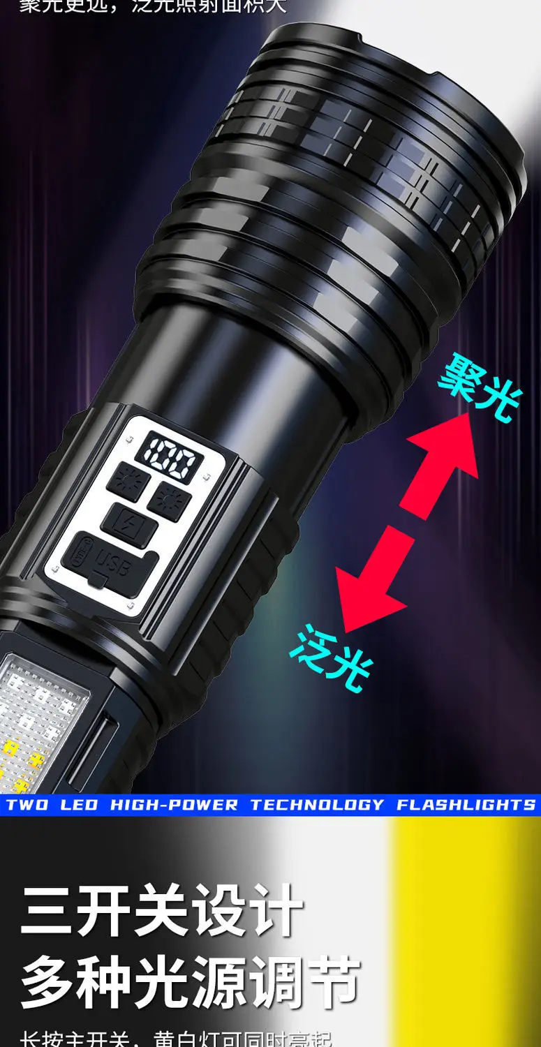 Tactical Yellow White Double Light Flashlight β feature 11