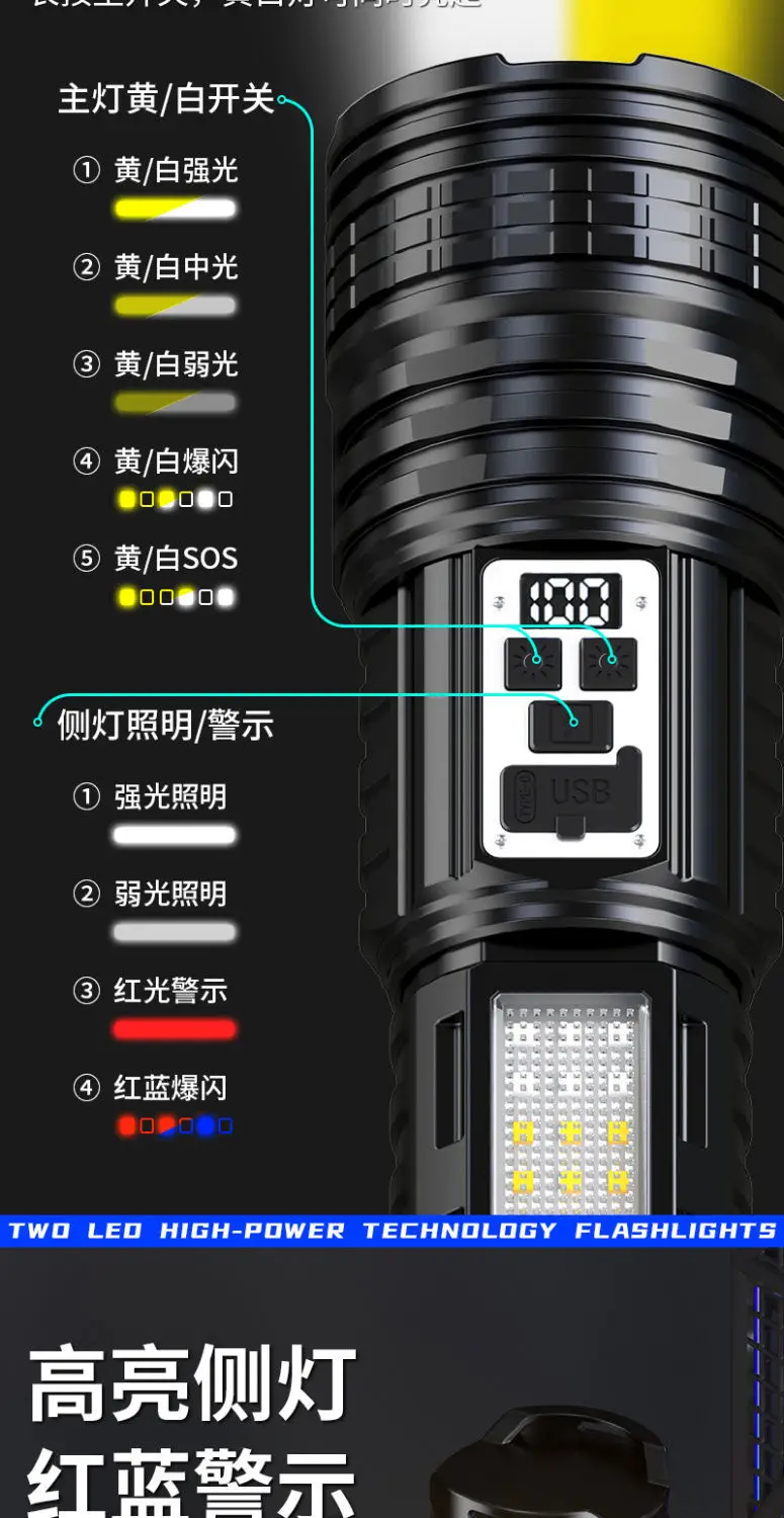 Tactical Yellow White Double Light Flashlight β feature 12