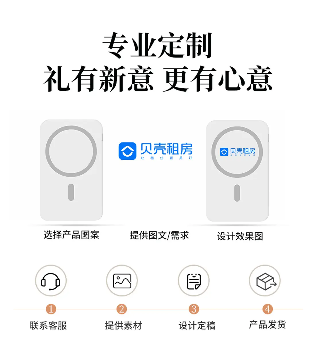 Cross-Border Magsafe Magnetic Wireless Power Bank 10000 Mah with Built-In Cable Super Fast Charging Mini Power Bank — feature 1