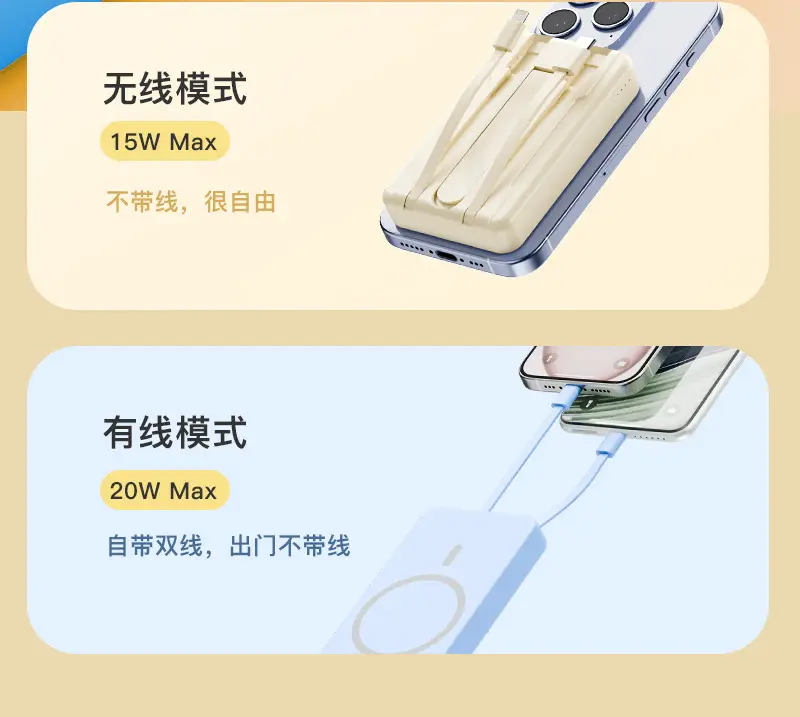 Cross-Border Magsafe Magnetic Wireless Power Bank 10000 Mah with Built-In Cable Super Fast Charging Mini Power Bank — feature 7