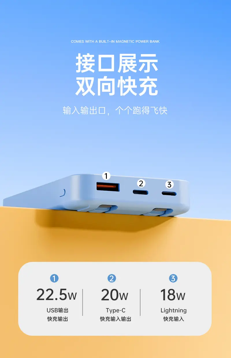 Cross-Border Magsafe Magnetic Wireless Power Bank 10000 Mah with Built-In Cable Super Fast Charging Mini Power Bank — feature 9