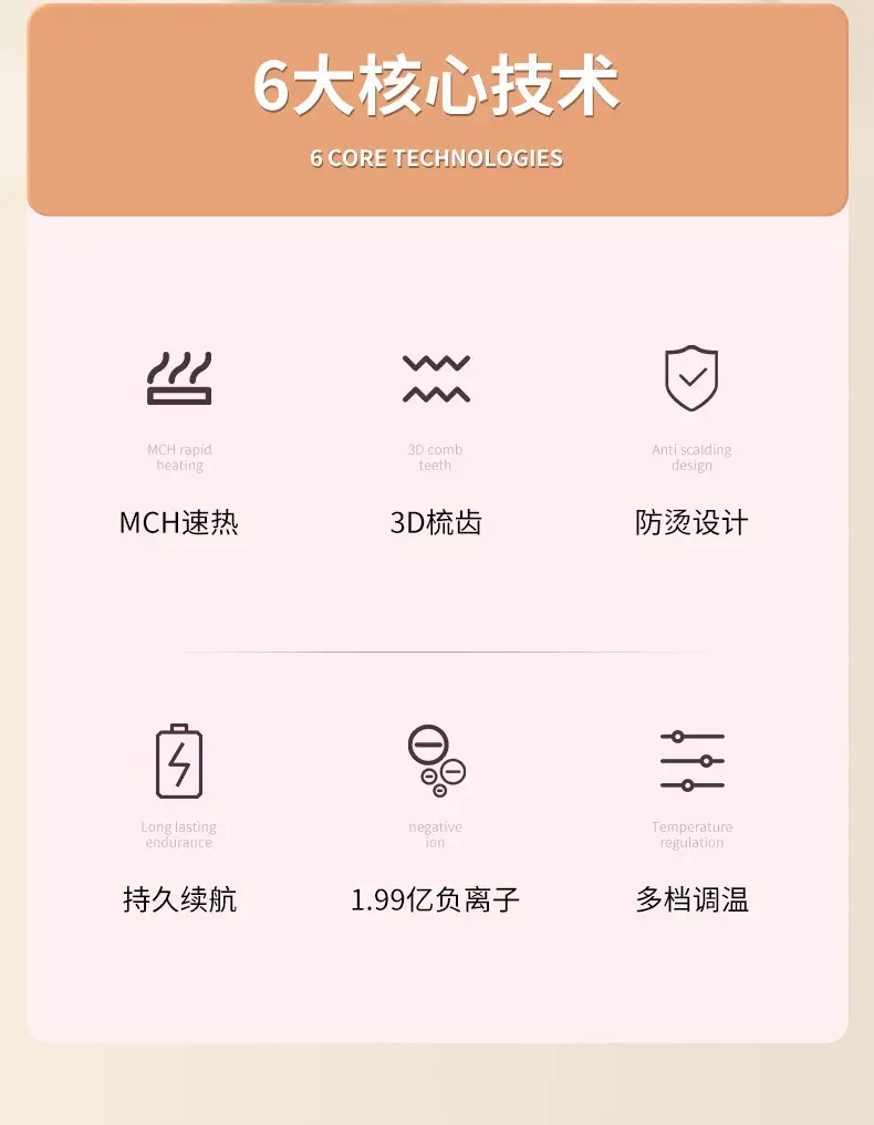 Cross-border LCD Wireless Hair Straightener — feature 29