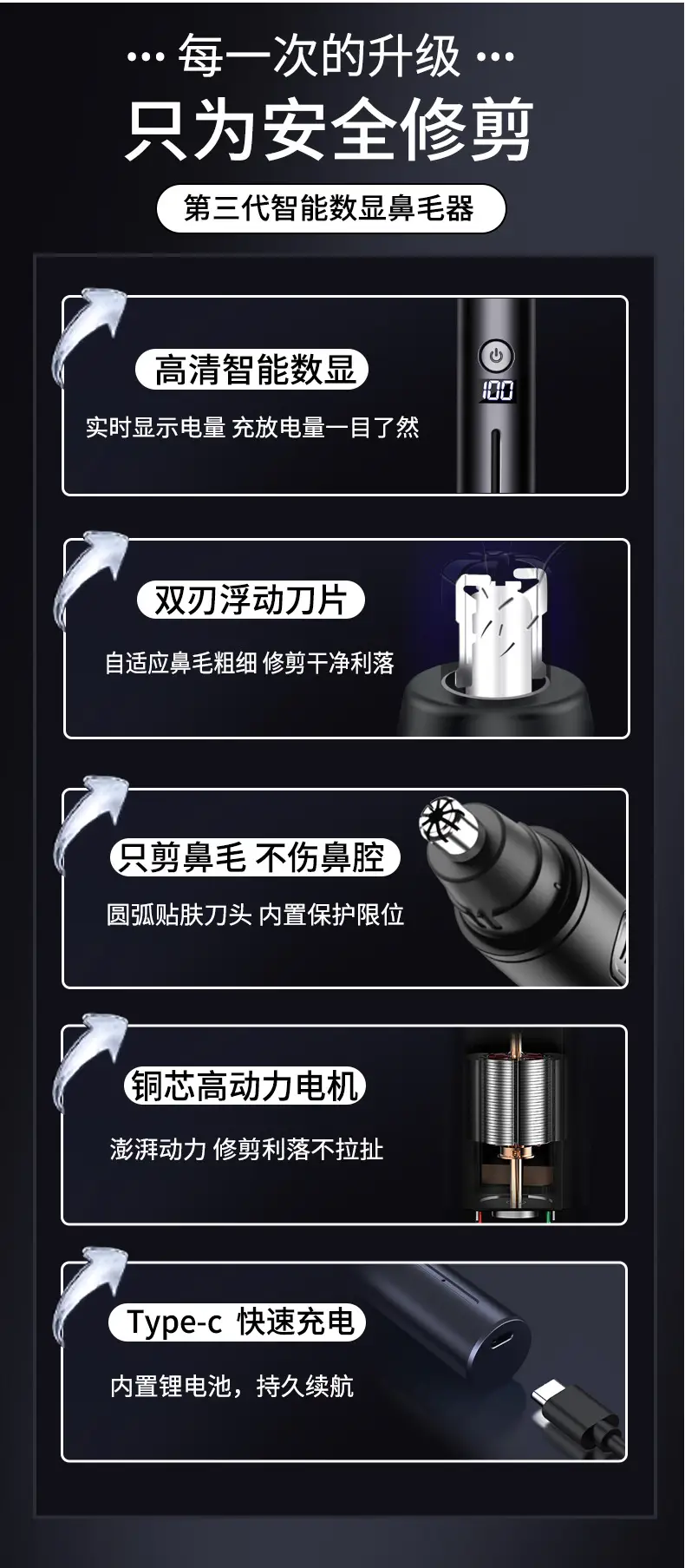 Rechargeable Digital Display Nose Hair Trimmer for Men Women — feature 5