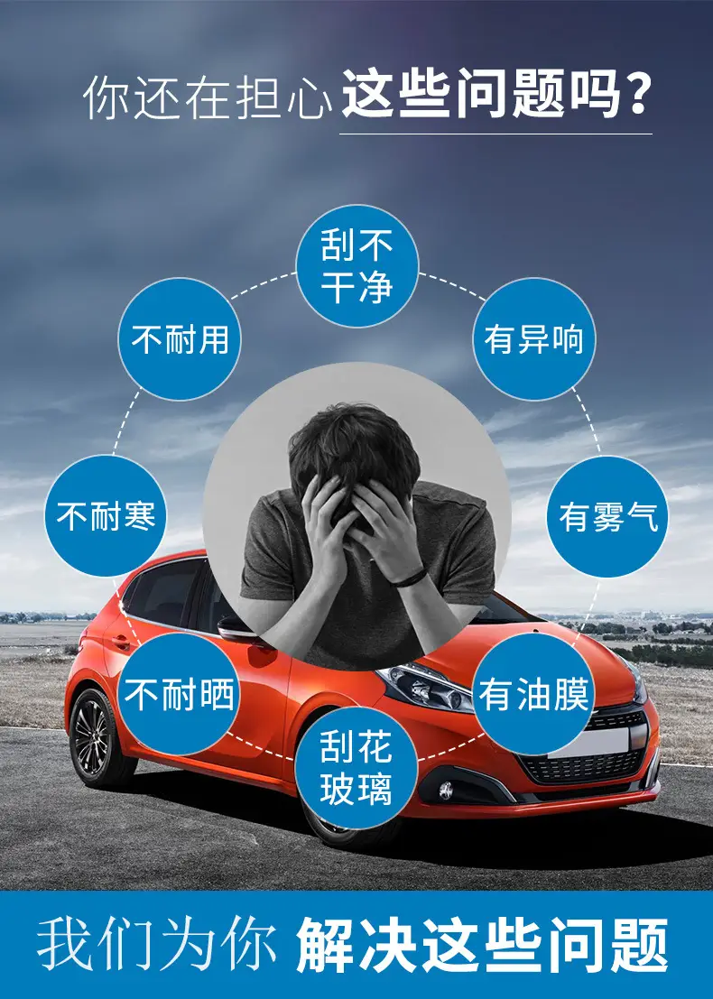 Applicable to Beijing Hyundai Langdo Wiper Yuedong Leading Tucson Name Figure IX35 Sonata Eight Wiper Original — feature 9