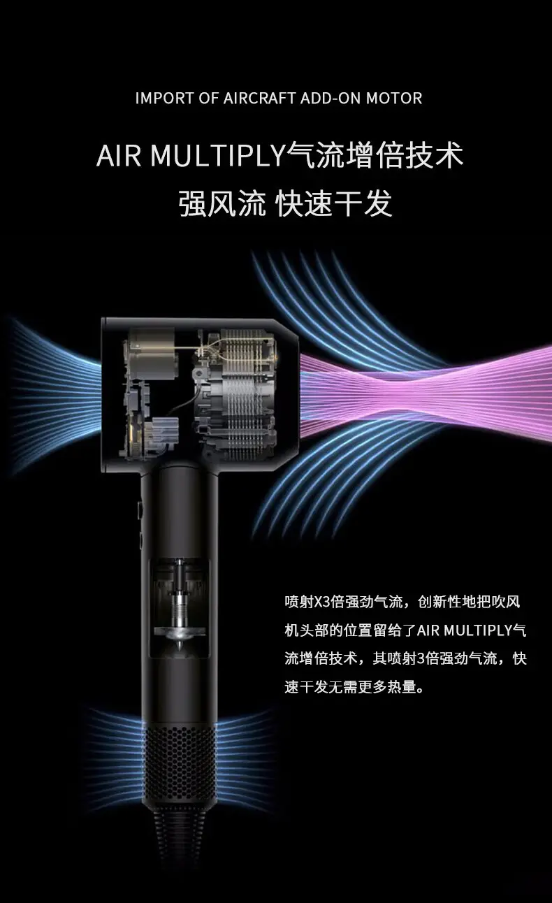 Negative Ion Hair Dryer with Variable Frequency & Large Flow — feature 8