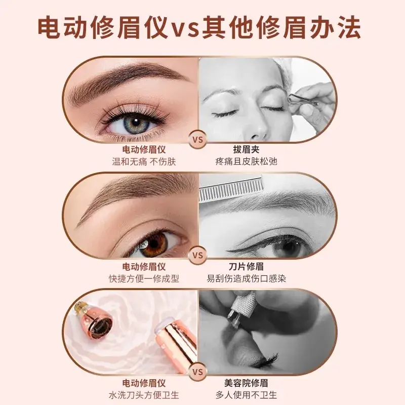 Electric Eyebrow Trimmer Red Charging for Men Women - Image 10