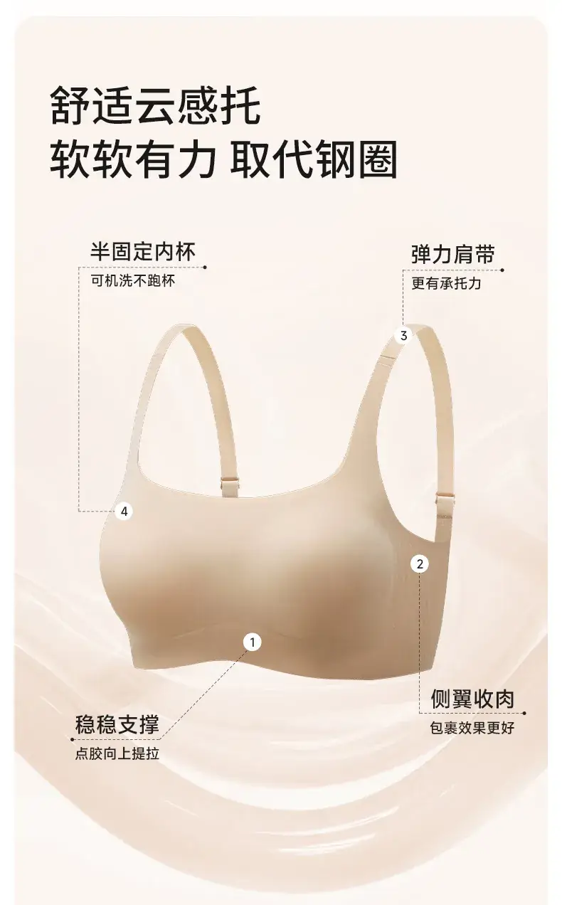 Women's Seamless Jelly Underwear 3D Supportive Litching — feature 3