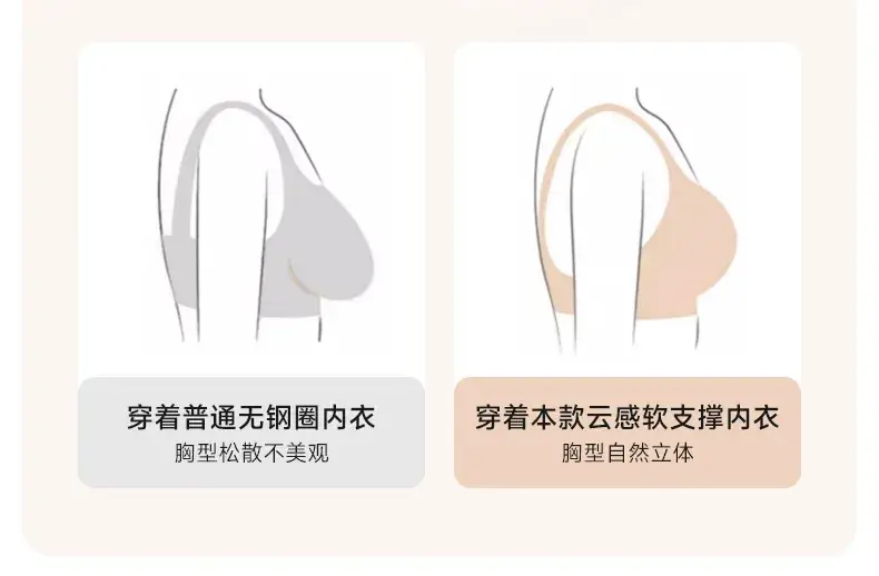 Women's Seamless Jelly Underwear 3D Supportive Litching — feature 4