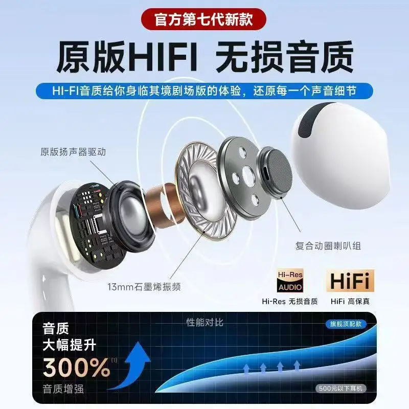 Huaqiang North 2025 Seven Gen Bluetooth Headset High Sound — feature 2