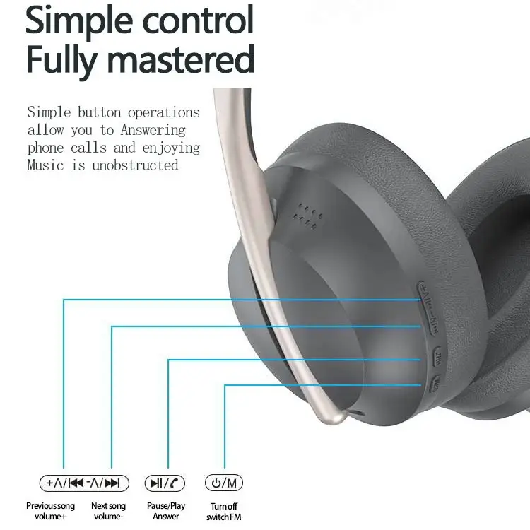 P733 Wireless Bluetooth Headset with Full Ear Support - Image 8