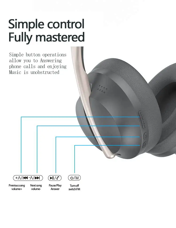 P733 Wireless Bluetooth Headset with Full Ear Support β feature 10