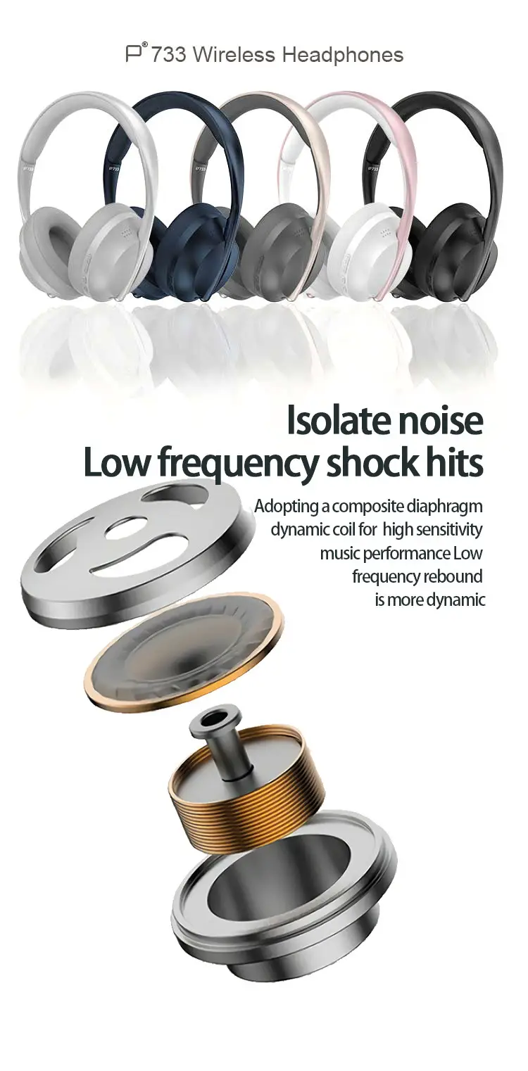 P733 Wireless Bluetooth Headset with Full Ear Support β feature 5