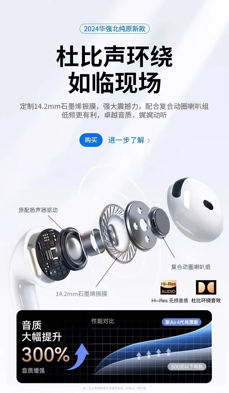 Huaqiangbei Air4 Bluetooth Headphones White Long Battery — feature 18