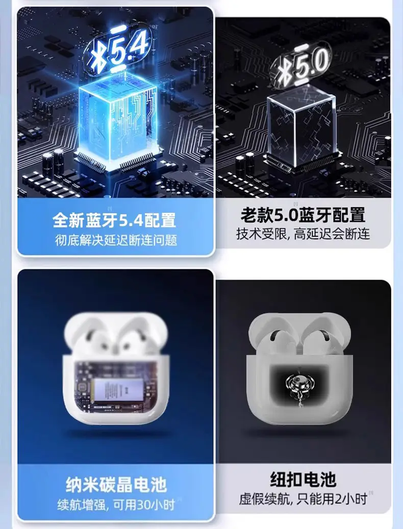 Huaqiangbei Air4 Bluetooth Headphones White Long Battery — feature 5