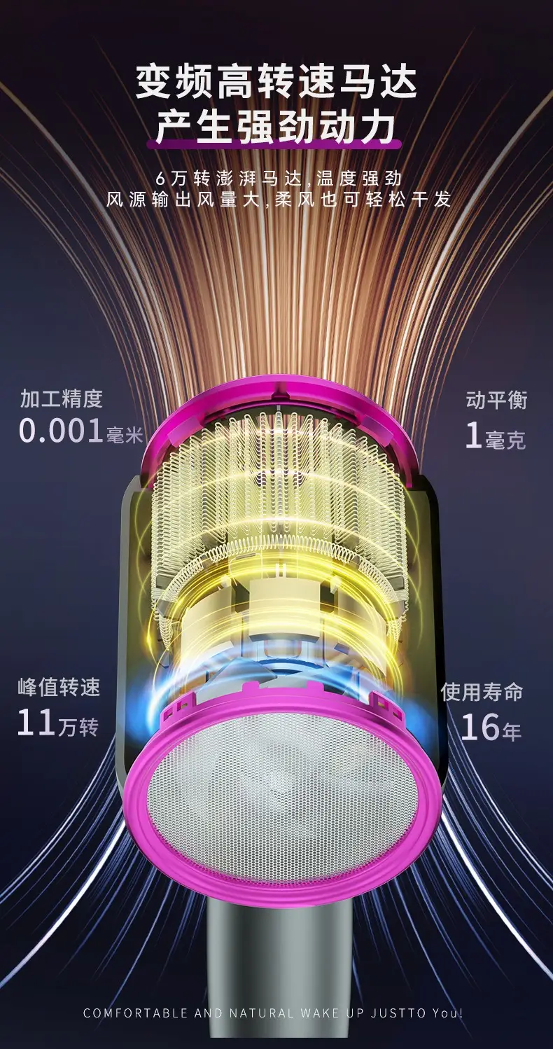 High-Speed Hair Dryer with Negative Ion & Quick Dry — feature 10