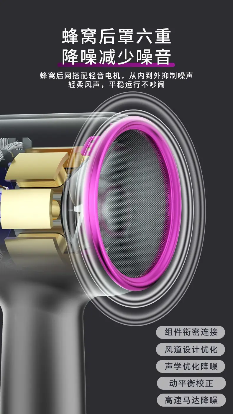 High-Speed Hair Dryer with Negative Ion & Quick Dry — feature 14