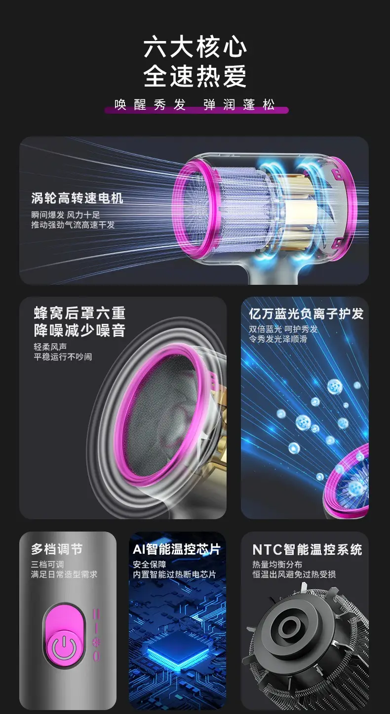 High-Speed Hair Dryer with Negative Ion & Quick Dry — feature 3