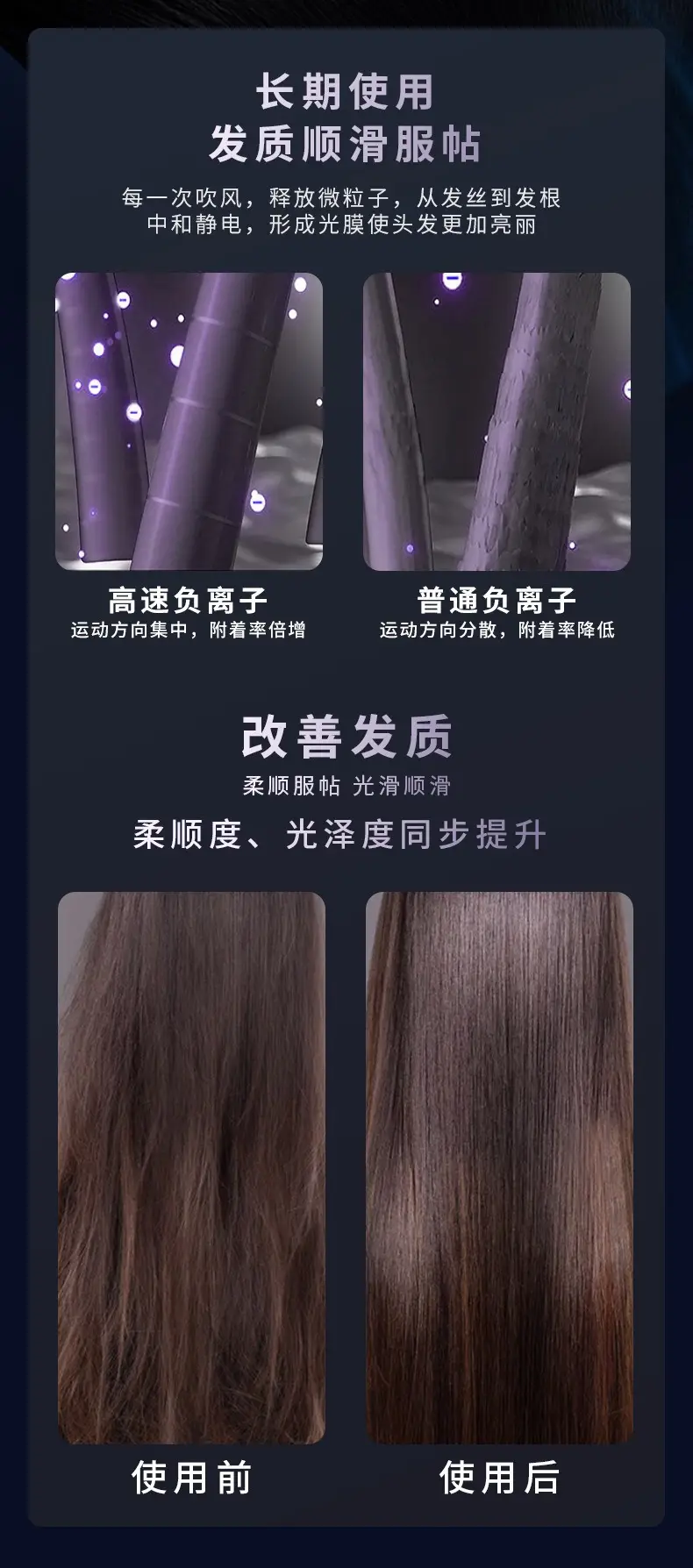 High-Speed Hair Dryer with Negative Ion & Quick Dry — feature 8