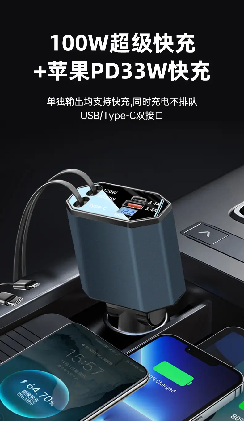 120W Super Fast Car Charger for Apple Huawei Xiaomi Mobile — feature 11
