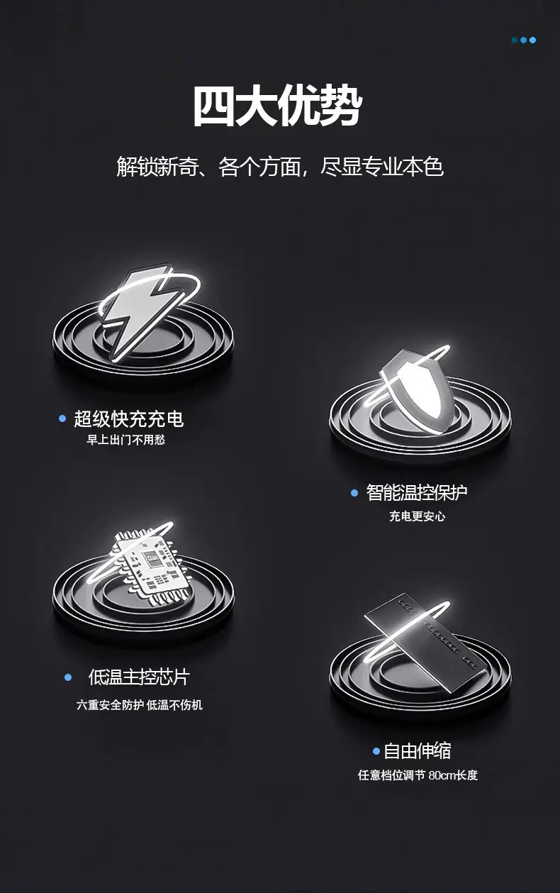 120W Super Fast Car Charger for Apple Huawei Xiaomi Mobile — feature 2