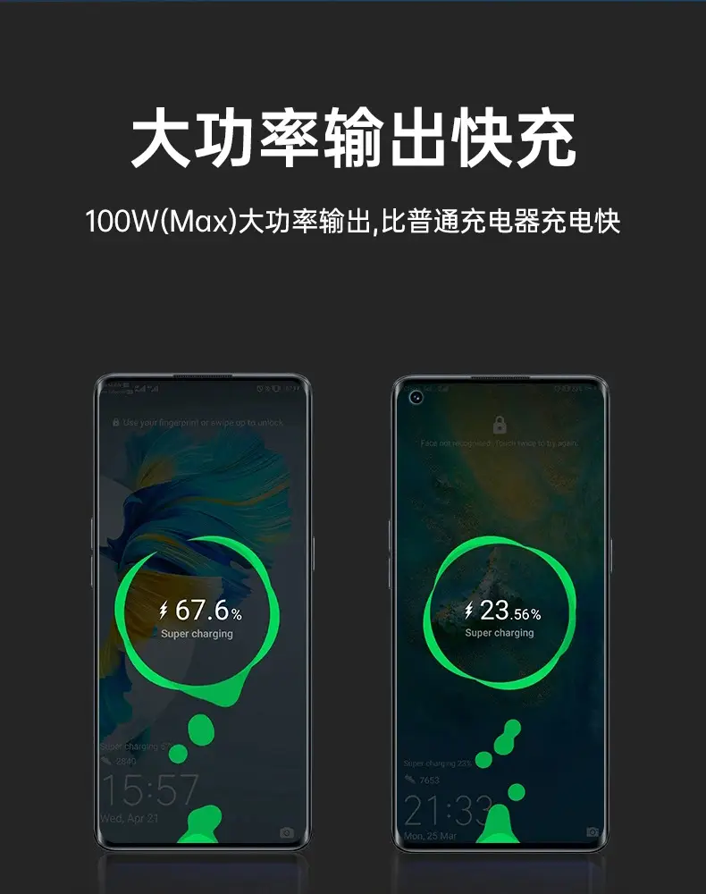 120W Super Fast Car Charger for Apple Huawei Xiaomi Mobile — feature 5