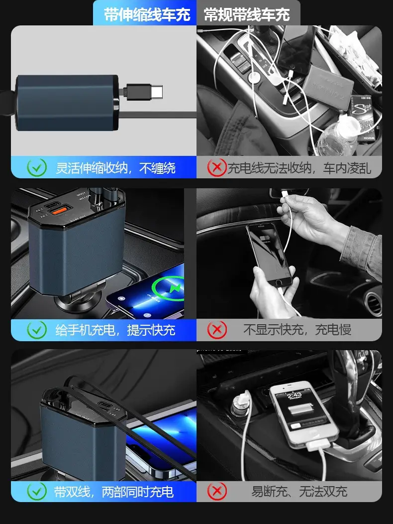 120W Super Fast Car Charger for Apple Huawei Xiaomi Mobile — feature 8