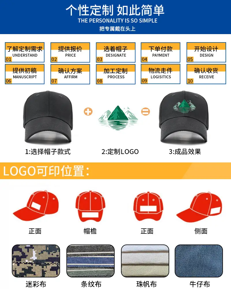 定制流程-06-