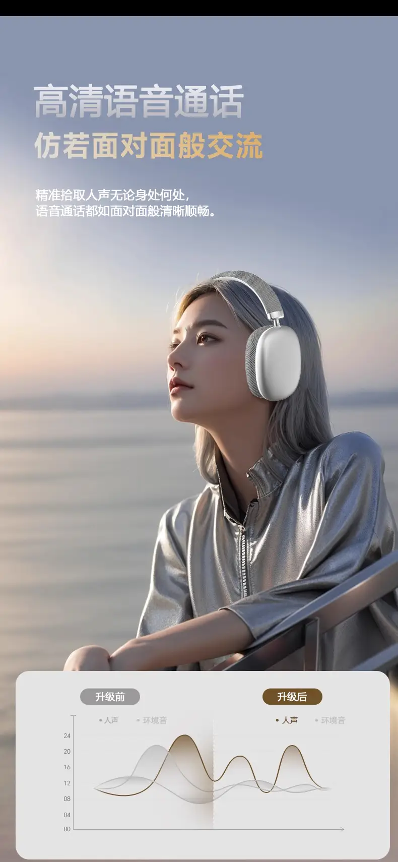 P958 Bluetooth Over Ear Headphones Silver 360° Sound — feature 13