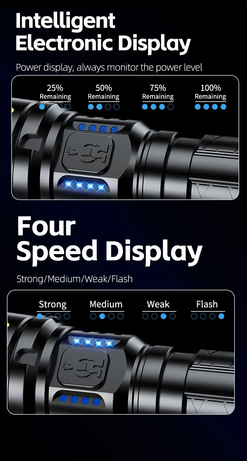 Portable Super Bright Xenon Flashlight with Long Range Zoom — feature 7